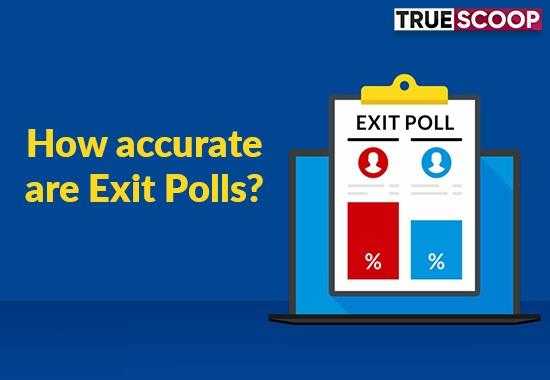 How-accurate-are-Exit-Polls Assembly-elections-2022 Punjab-Elections-2022