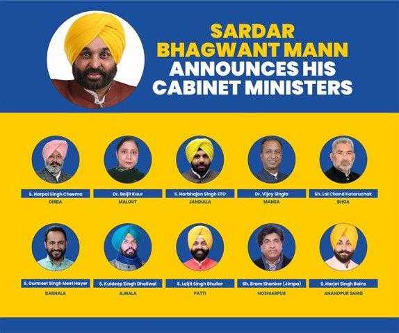 Punjab-Cabinet-Aap Bhagwant-Mann-Ceremony-Punjab Bhagwant-Mann-Minister-Cabinet