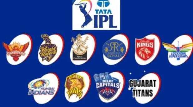 IPL IPL-2022 IPL-2022-Captains