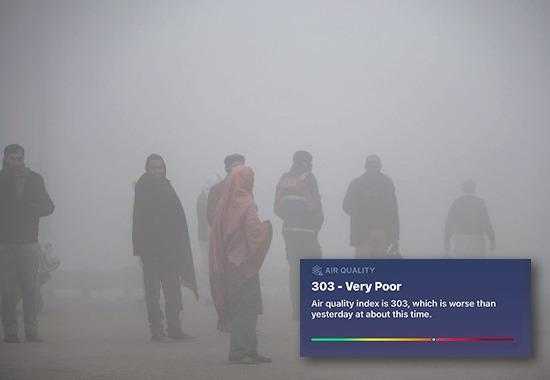 AQI-Punjab Punjab-Air-Quality-Index Punjab-Poor-AQI